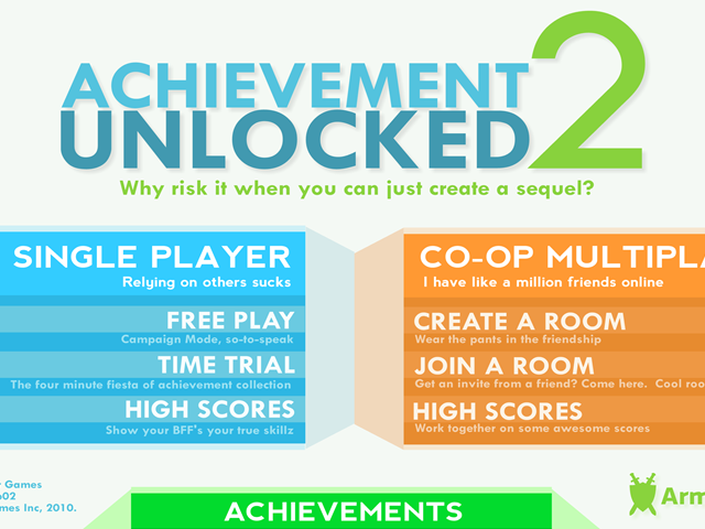 Achievement Unlocked 2