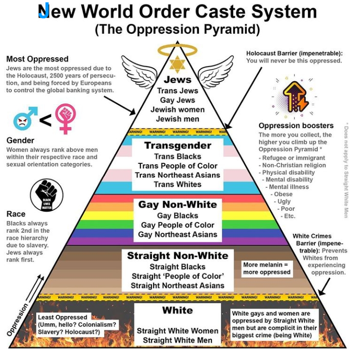 Jew world order 1.png