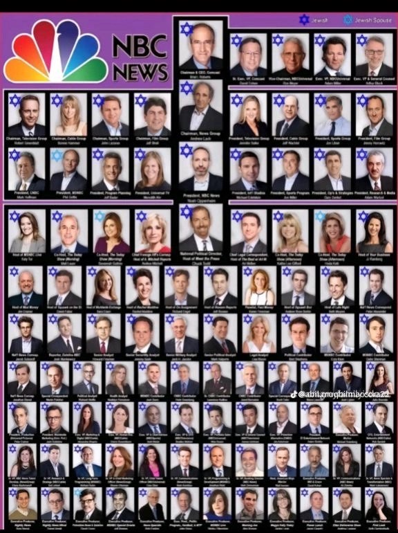 Mainstream Media NBC.jpg