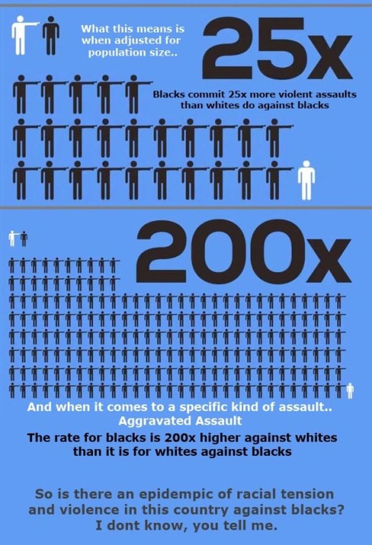 Black Violence 3.jpg