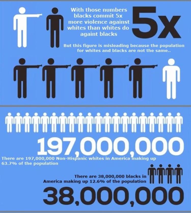 Black Violence 2.jpg