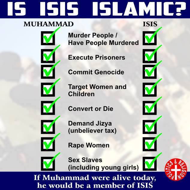 ISIS vs Islam.jpg