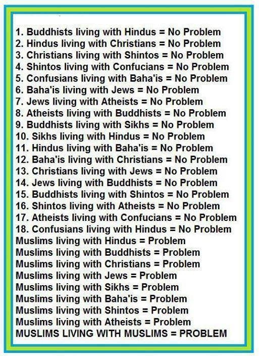 Muslims living with Muslims.jpg