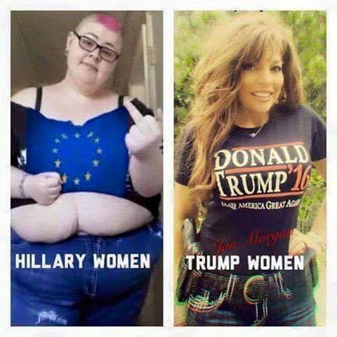 Comparison - Trump Hillary.jpeg