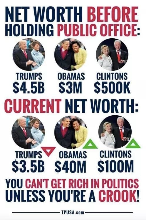 Comparison - Trumps Obamas Clintons.jpeg