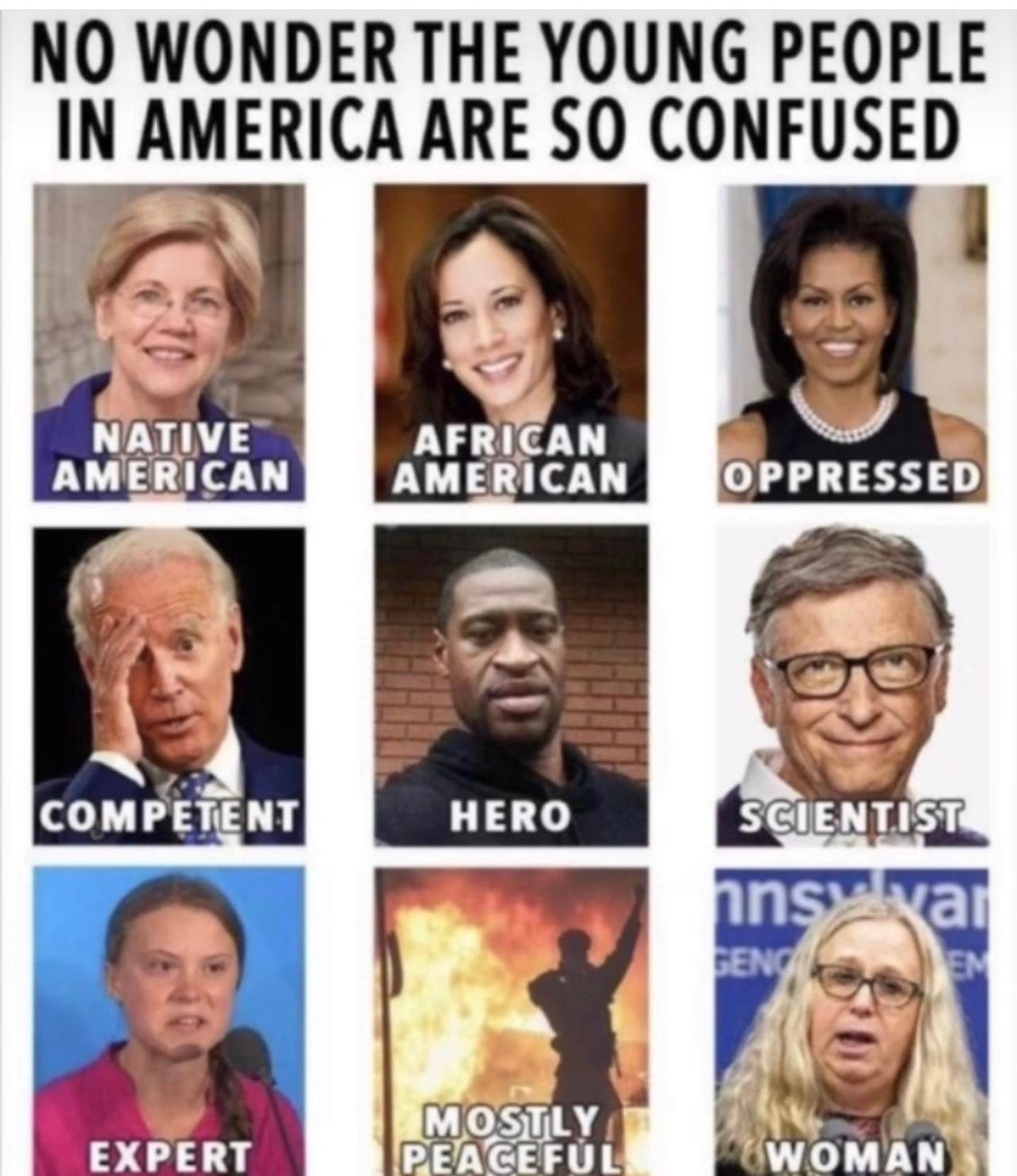 Orchestrated Identity Crisis.jpg