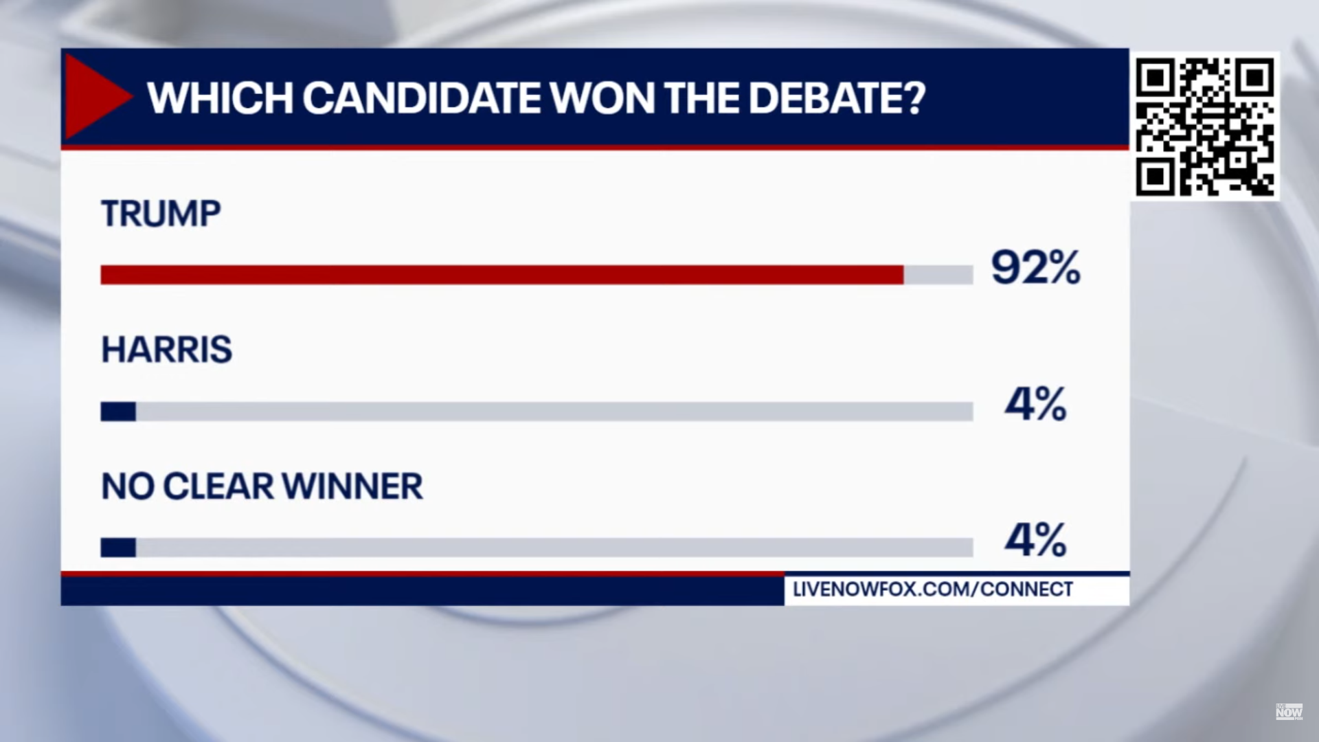 Trump Harris debate vote 1.png