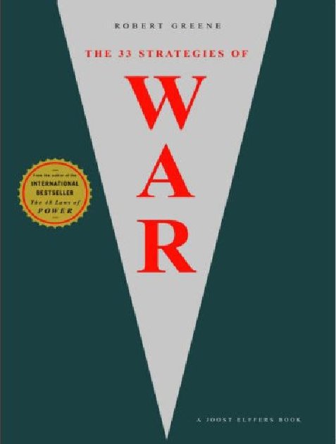 the-33-strategies-of-war.pdf